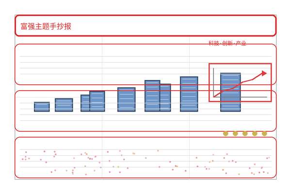 富强手抄报（模板 + 8步图文 + TDK）