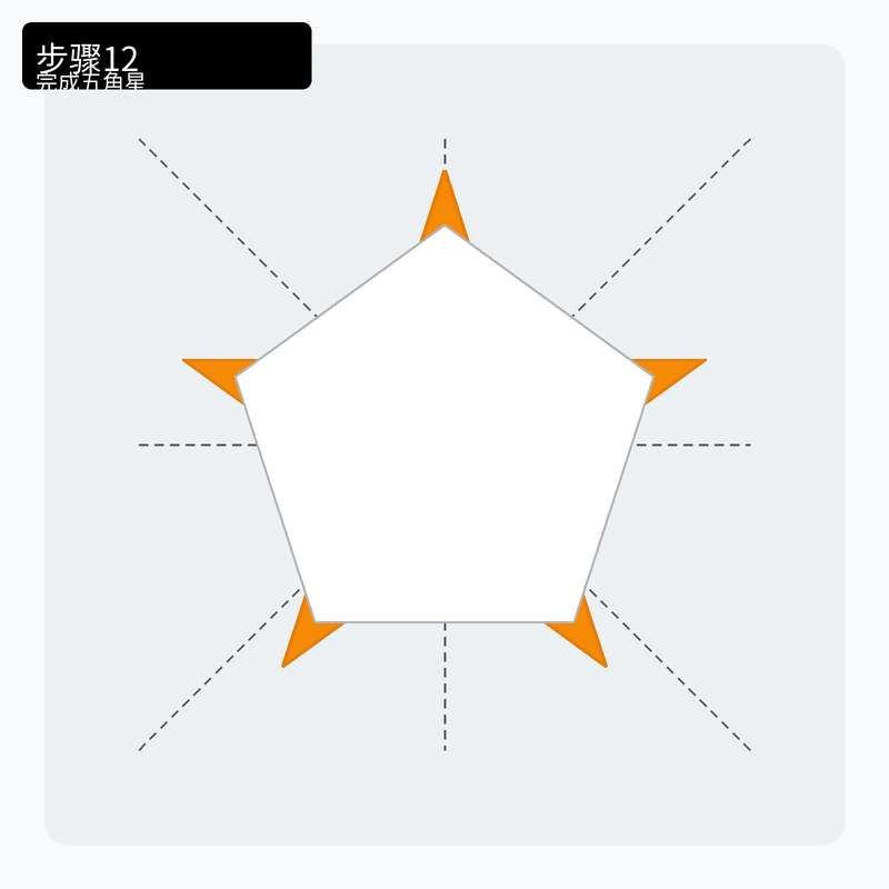 五角星折纸：入门级图文步骤讲解（12步高清配图，零基础也能折出对称五角星）
